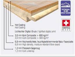 printed cork flooring layers