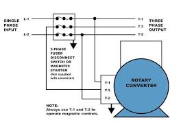 How to diy a three phase converter including the parts you need and information on how to connect the capacitor and relay. Plant Engineering How To Properly Operate A Three Phase Motor Using Single Phase Power