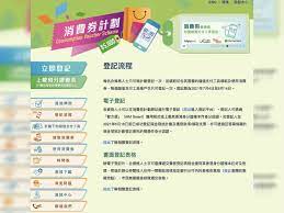 先登记 你可以选择于政府网站 www.consumptionvoucher.gov.hk 电子登记 或 递交书面登记表格，填写个人资料及八达通卡号码登记后可获登记参考编号 2. Ophixmh U9rwbm