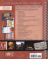 Rose Book Of Bible Charts Volume 2