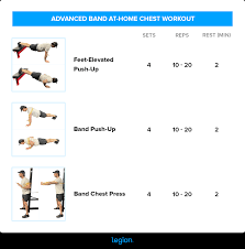 the best at home chest workouts with