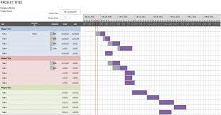 project management excel templates for