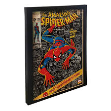 Spider Man Canvas Wall Art 14x18 At Home