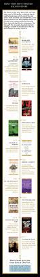 The one loss, if you are curious, was best adapted screenplay. Pin On Book Infographics