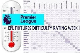 epl fixtures difficulty rating week 1