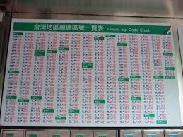 File Taiwan Area Postal Code Chart Ntu Post Office 20071106