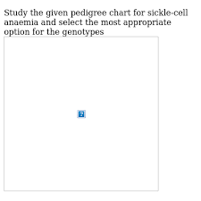 Study The Given Pedigree Chart For Sickle Cell Anaemia And