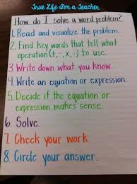 How To Solve A Word Problem Anchor Chart Math Word