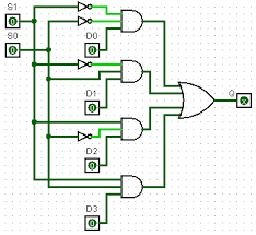4 1 multiplexer plc ladder diagram