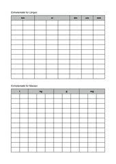 Maßeinheiten tabelle zum ausdrucken : Mathematik Arbeitsmaterialien Tabellen Und Merkplakate 4teachers De