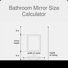 Bathroom Mirror Size Calculator
