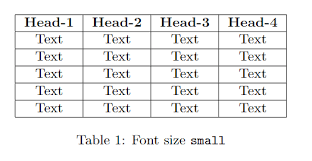how to change table font size in latex