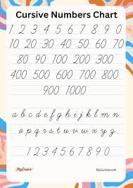 cursive numbers how to write numbers