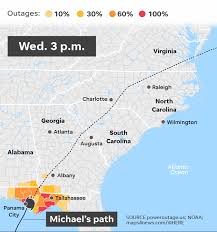 Hurricane Michael Damage Path Wind Speed By The Numbers