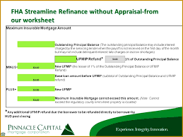 7 Fha Streamline Refinance Worksheet Fabtemplatez
