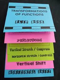 Transformations Of Functions Flip Book Great Addition To