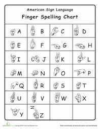 American Sign Language Alphabet Worksheets Education Com