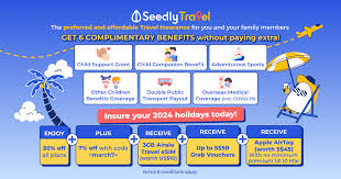 seedly travel insurance perfect for