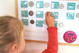 Teaching Currency And Maths Using A Chore Chart