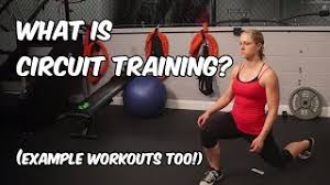 15 circuit training workouts train