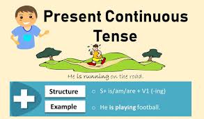 Simple present tense also called present indefinite tense, is used to express general statements. Present Continuous Tense Formula Examples Exercises Examplanning