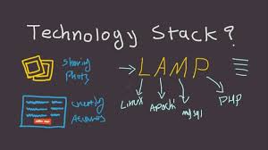What Is Technology Stack Fast Tech Skills Youtube