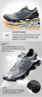 Mizuno Men Wave Prophecy 6 Running Shoes Cushion Breathable