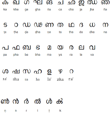 It is written from left to right, but certain vowel signs are attached to the left malayalam was first written in the vatteluttu alphabet, an ancient script of tamil. Alphabets Learn Malayalam Grammar