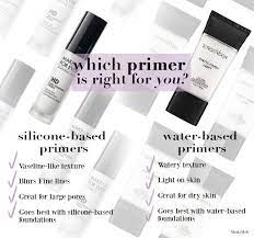 water based and silicone based primers