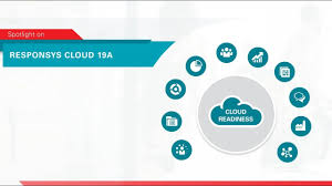 Oracle Applications 19a Spotlight On Responsys Cloud