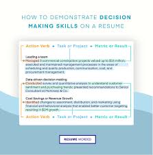 demonstrate decision making skills