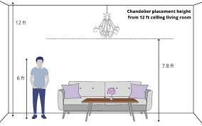 chandelier placement height size for