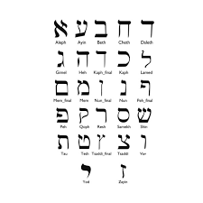 The old hebrew alphabet, was adopted by the greeks around the 12th century bc. Hebraisches Alphabet 3d Modell Turbosquid 1406147