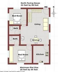 north facing house vastu plan for a