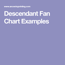 Descendant Fan Chart Examples Genealogy Chart