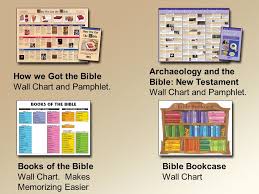 How We Got Our Bible Part 2 Ppt Video Online Download