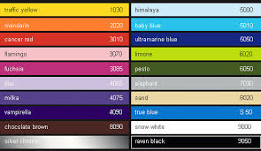 Spray Paint Colour Charts