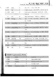 New Practical Chinese Reader 4 Textbook [PDF|TXT]