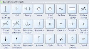 Basic Electrical Symbols And Their Meanings