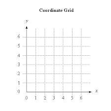 Mathsteps Grade 4 Coordinate Graphing What Is It