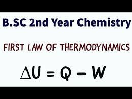 First Law Of Thermodynamics U Q W