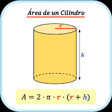 Área de un cilindro fórmula