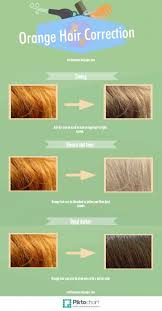 While orange hair is not the worst color in the world, it can be extremely disappointing to end up with it after a bleaching session, especially when it turns out uneven and patchy. Color Correction How To Fix Orange Hair Brassy Hair Tone Orange Hair Hair Color Orange