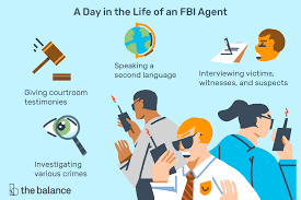 Fbi Agent Career Information