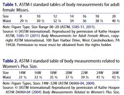 Astm I Body Measurements For Adult Female Misses And Womens