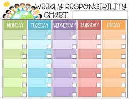 Student Assignment Responsibility Chart