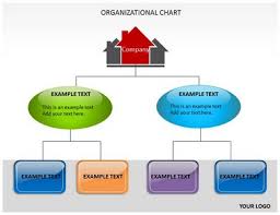 Organizational Chart Powerpoint Templates Organizational