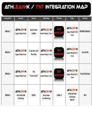 athlean integration map shoulders pdf