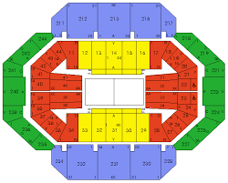 Rupp Arena Tickets