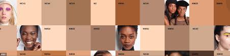 Mac Foundation Skin Tone Chart Makeupview Co